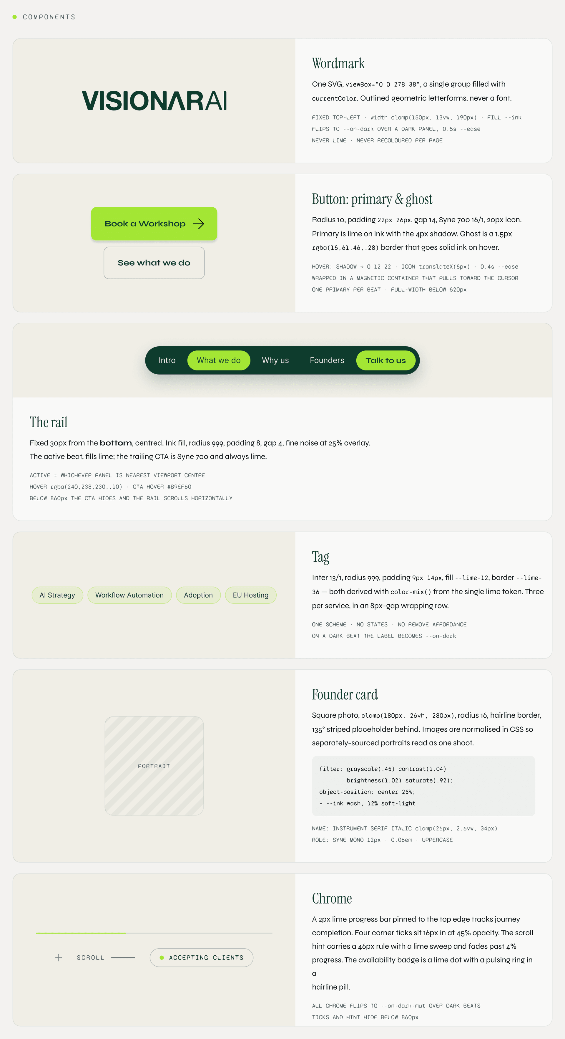 Visionar.ai component library from the shipped Figma design system