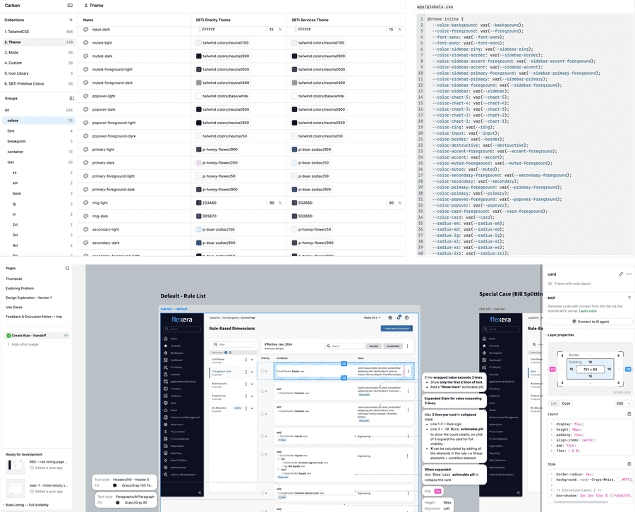 Figma file annotated for developer handoff, showing typography specs and generated CSS from design tokens