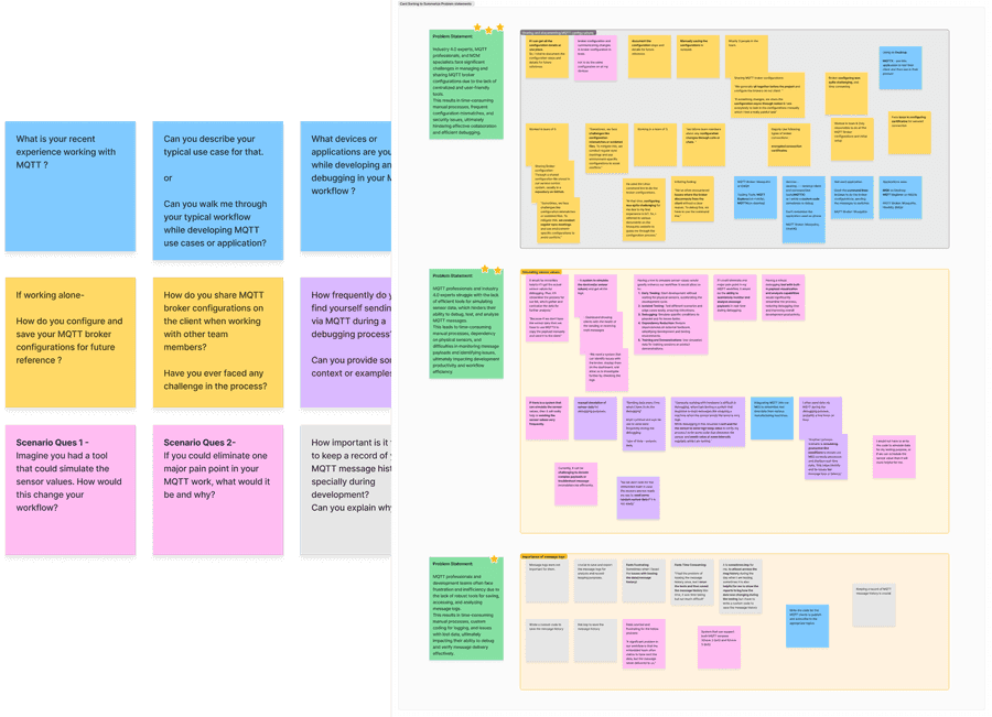 Interview questions probing MQTT broker configuration sharing and debugging workflows
